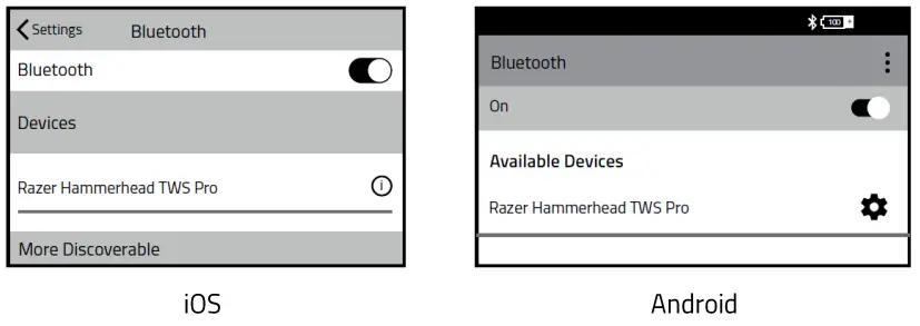 RAZER RZ12-03440100-R3U1 Hammerhead True Wireless RAZER RZ12-03440100-R3U1 Hammerhead True Wireless charging cable- 2