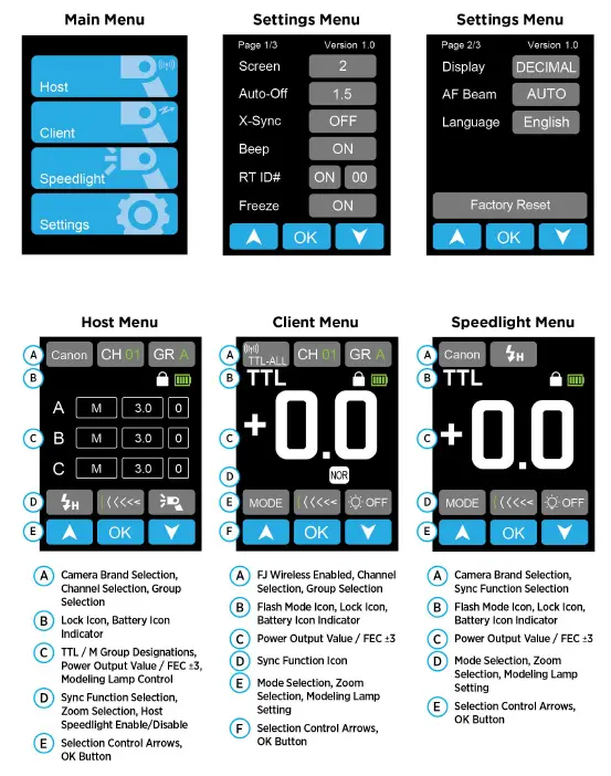 Westcott-FJ80-II-Series-Touchscreen-Speedlight-FIG-3
