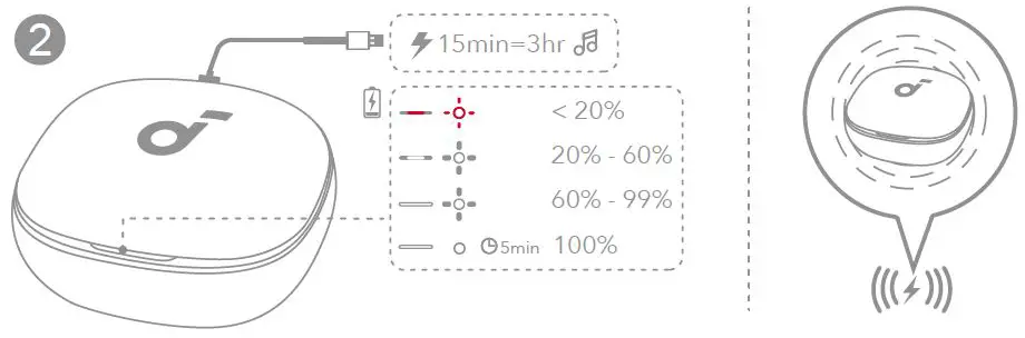 soundcore-Liberty-4-Wireless-Earbuds-fig- (4)