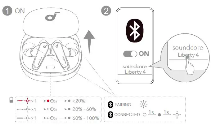 soundcore-Liberty-4-Wireless-Earbuds-fig- (5)