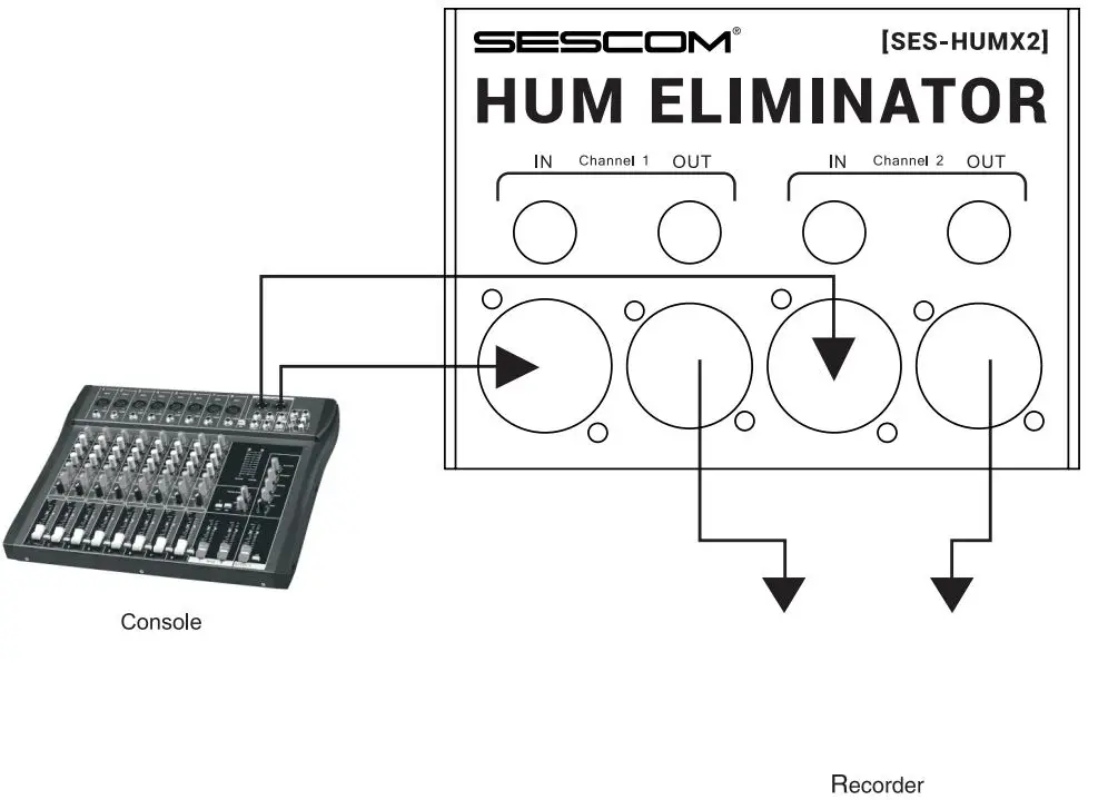 SESCOM-HUMX2-Professional-2-Channel-Passive-Hum-Eliminator-fig 2