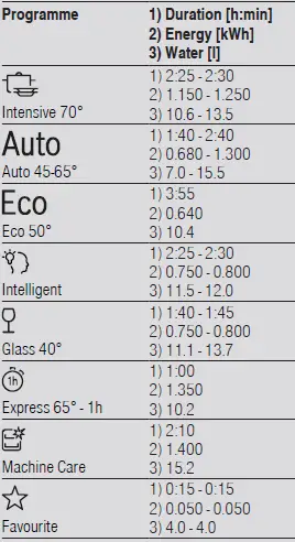 BOSCH-SMS8ZDI86M-Dishwasher-product-04