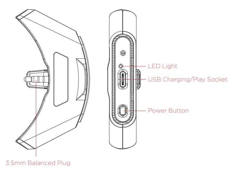 HIFIMAN DEVA Open Back Planar Magnetic Headphone - Overview