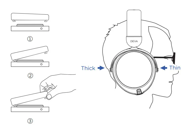 HIFIMAN DEVA Open Back Planar Magnetic Headphone - Replacing Ear Pads