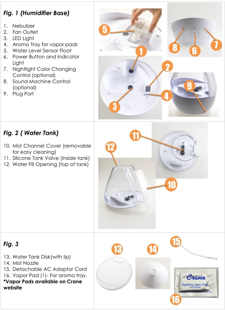 Crane Drop Top Fill Cool Mist Humidifier With Sound Machine - LIST OF MAIN PARTS