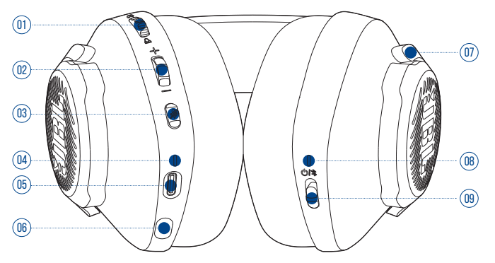 JBL Quantum 360P Console Wireless Headphone - fig 1