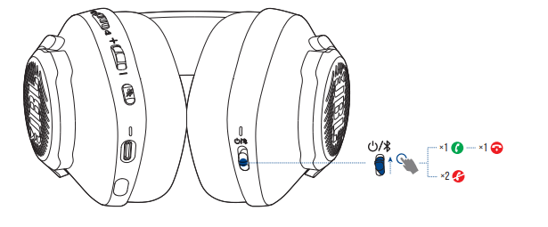 JBL Quantum 360P Console Wireless Headphone - fig 10