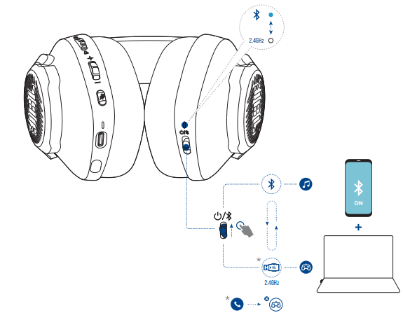 JBL Quantum 360P Console Wireless Headphone - fig 11