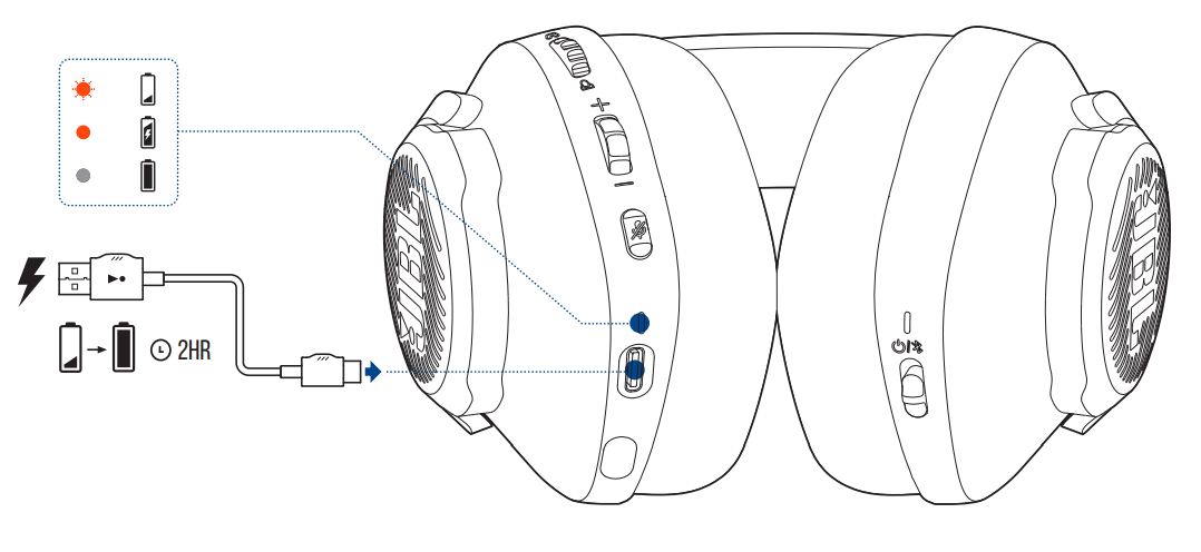 JBL Quantum 360P Console Wireless Headphone - fig 3