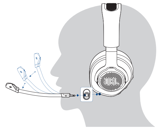 JBL Quantum 360P Console Wireless Headphone - fig 4