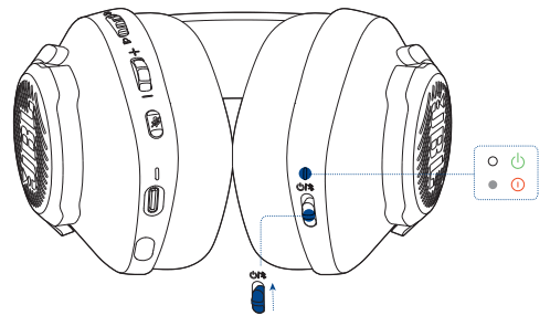 JBL Quantum 360P Console Wireless Headphone - fig 5