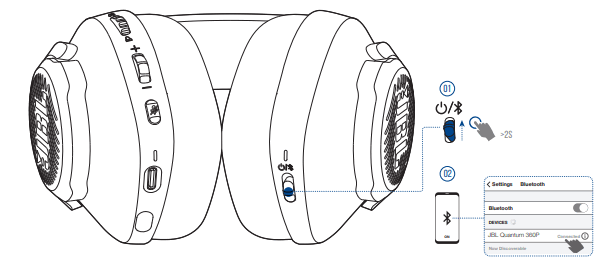 JBL Quantum 360P Console Wireless Headphone - fig 9