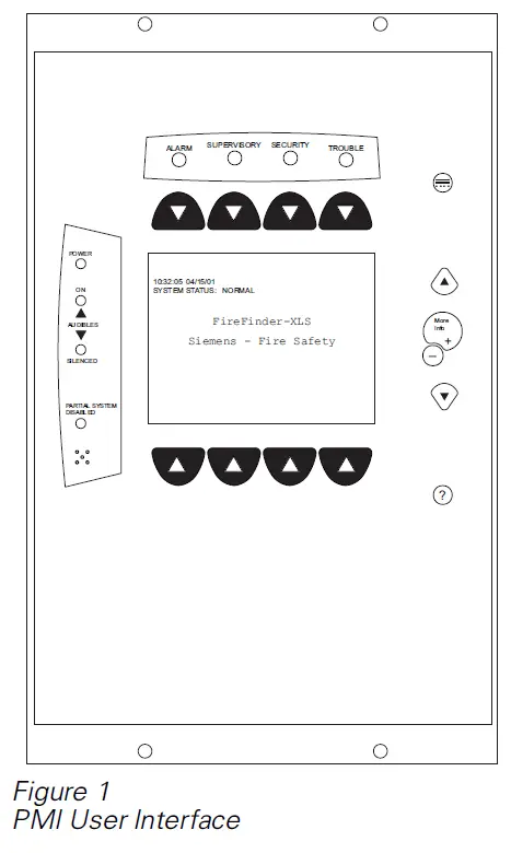 SIEMENS-PMI-Person-Machine-Interface-FIG-1