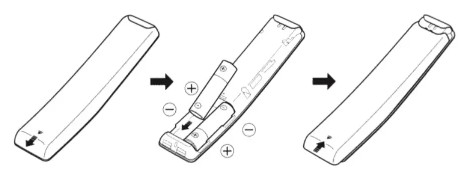 installing batteries