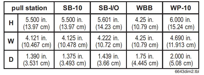 NOTIFIER-NBG-12-Series-Non-Coded-Conventional-Manual-Fire-Alarm-Pull-Station-FIG-4
