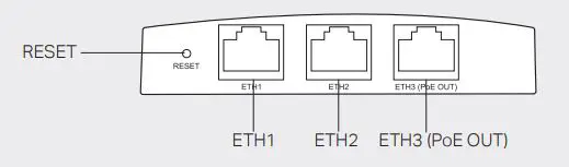 tp-link Omada Wireless Wall Plate Access Point Installation Guide - Bottom View