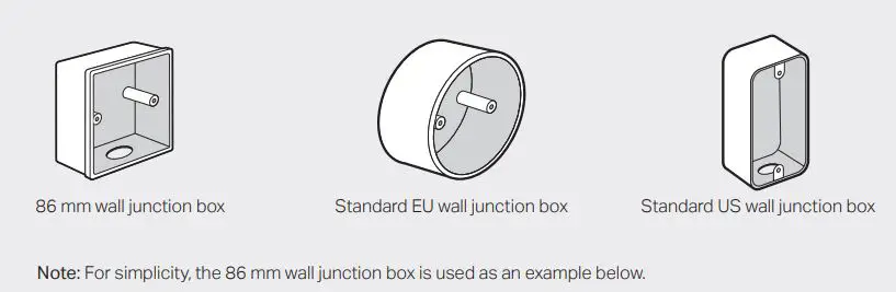 tp-link Omada Wireless Wall Plate Access Point Installation Guide - The EAP can be mounted into an 86 mm wall junction box