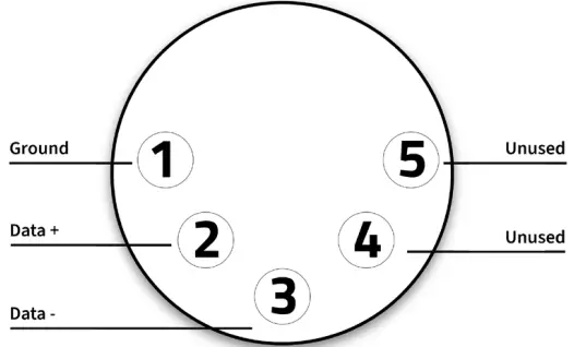 MASTER FX Mystic Mini Compact Haze Generator - address number