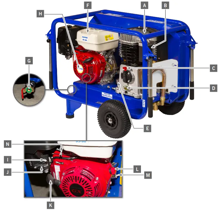 EUROmair EuroPro 50TH Compressor Spraying Machine - Overvew