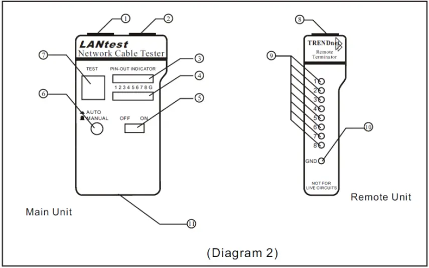 ACT-DX-240-Network-Cable-Tester-02