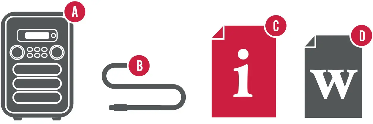 Have you got everything