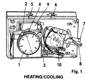FIG 3 THERMOSTAT FAMILIARIZATION