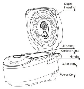 FIG 1 Product Description