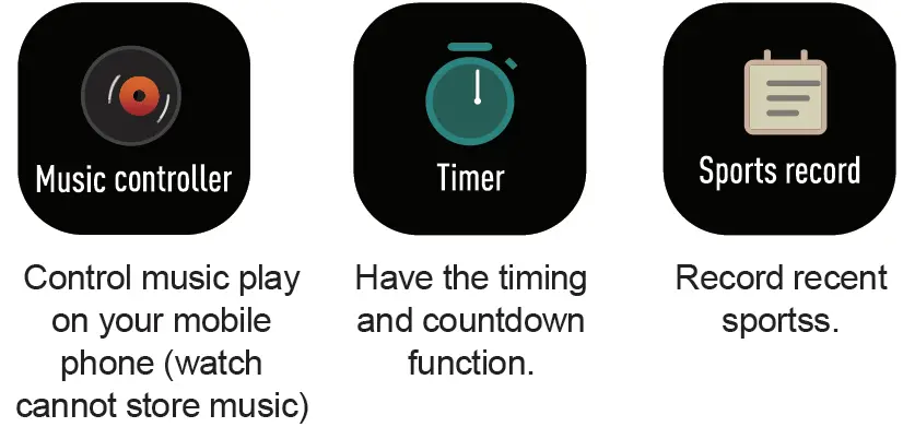 willful SW021 Smartwatch Function Introduction 1