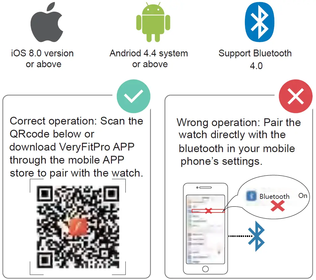 willful SW021 Smartwatch bind watch