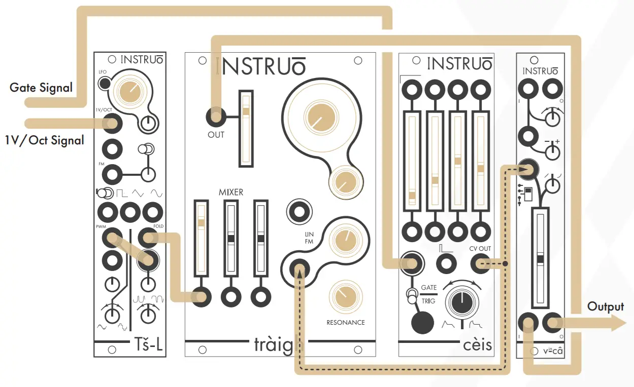 INSTRU Tš-L (Version 2) Oscillator -figure 11