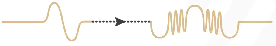 INSTRU Tš-L (Version 2) Oscillator -figure 3