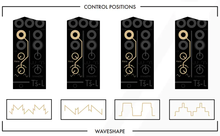 INSTRU Tš-L (Version 2) Oscillator -figure 4