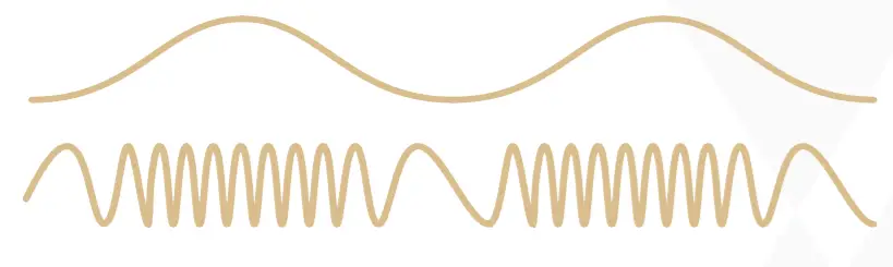 INSTRU Tš-L (Version 2) Oscillator -figure 5