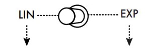 INSTRU Tš-L (Version 2) Oscillator -figure 6