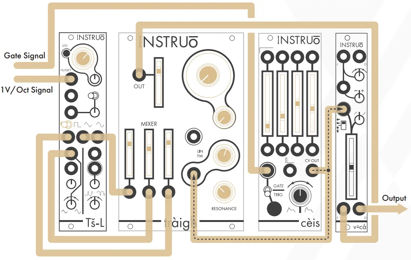 INSTRU Tš-L (Version 2) Oscillator -figure 9