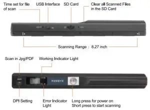FIG 2 Product Appearance Display