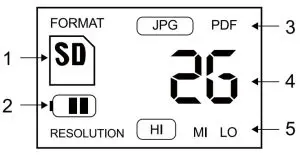 FIG 3 Product Appearance Display