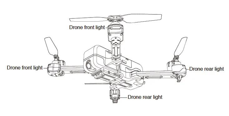 X103W - Drone Status Indicator Lights