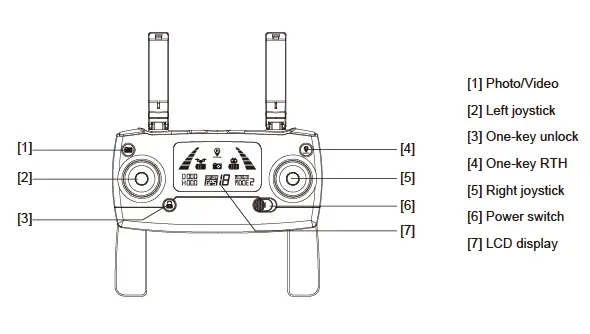 X103W and Remote Parts Identifier2