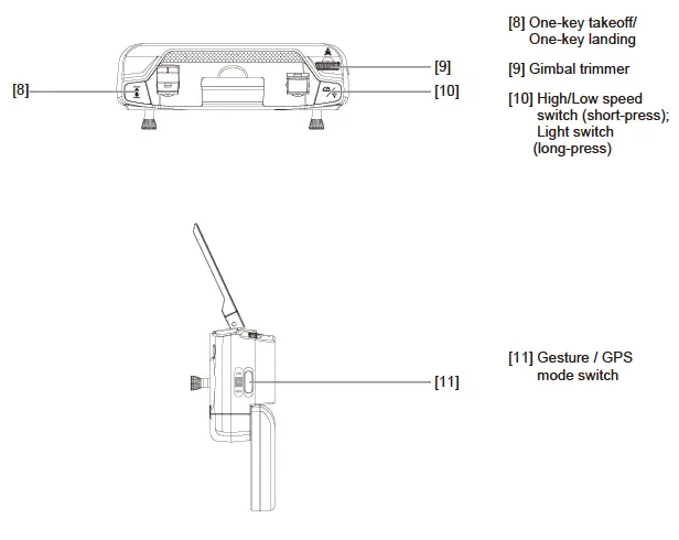 X103W and Remote Parts Identifier3