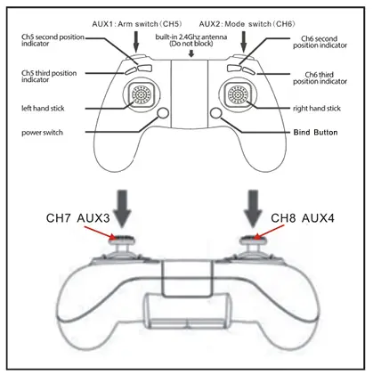 Radio channels S w itch and B eta flig h t m ode s ettin g