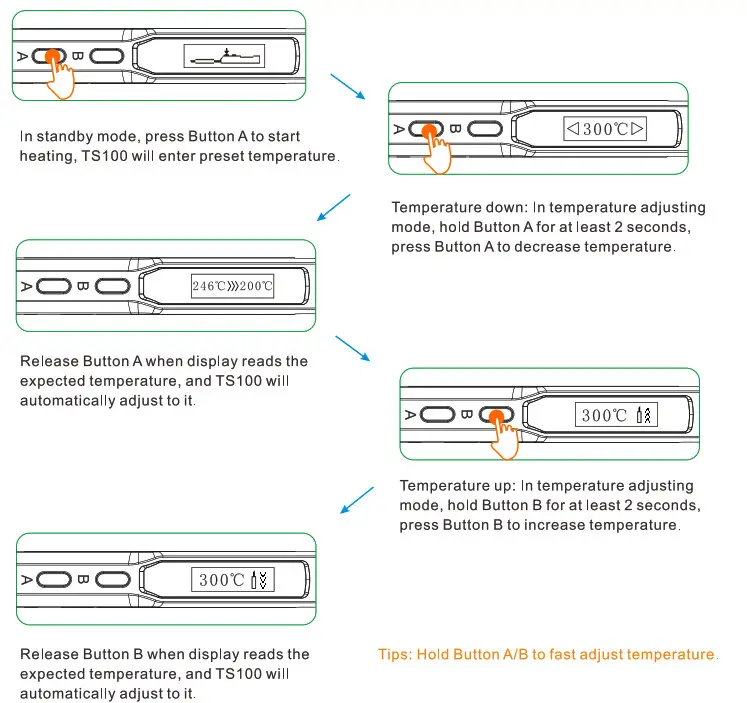 MINIWARE TS100 Mini Soldering Iron-Control