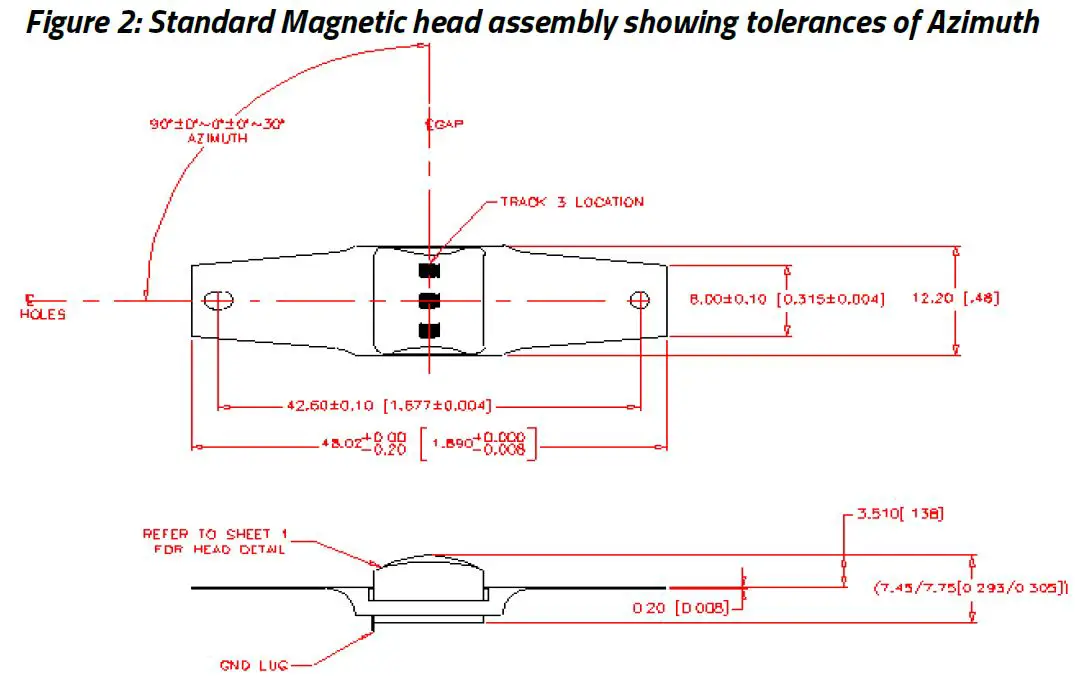 Installation and Use Guide for Magnetic Heads 1
