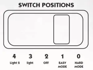 SWITCH POSITIONS