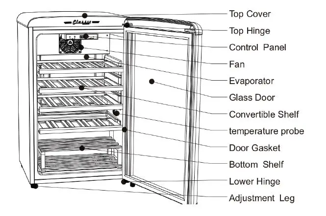 UNIQUE Classic Retro 28 Bottle Wine Cooler fig2