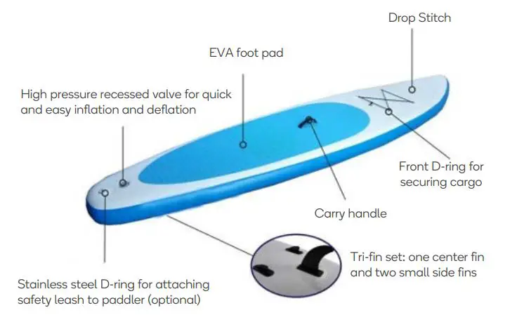 kogan KDINSUPS11A Inflatable Stand up Paddle fig4
