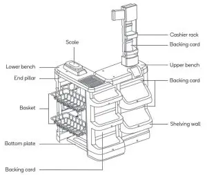 kogan NBSPMRKTPLA Kids Supermarket Playset- d