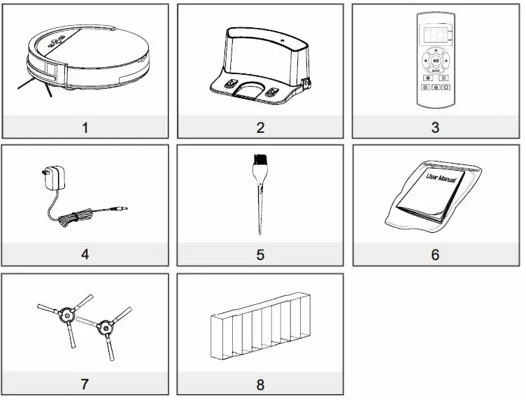 Product Parts