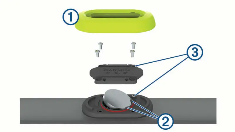 GARMIN HRM-PRO Heart Rate Strap fig5