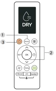 Remote control operation